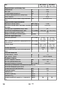 Страница 168