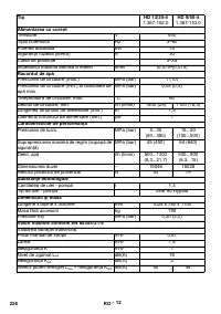 Страница 226