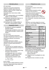 Страница 253