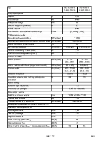 Страница 261