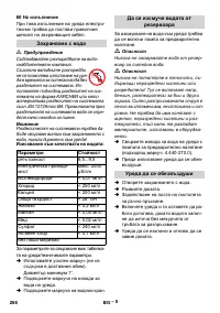 Страница 266