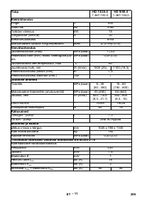 Страница 285