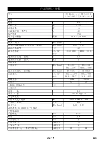 Страница 329