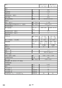 Страница 330