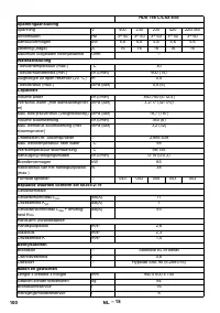 Страница 100