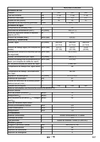 Страница 117