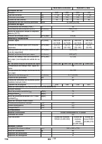 Страница 118