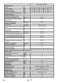 Страница 120