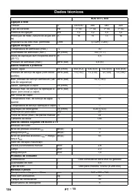 Страница 136