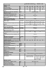 Страница 138