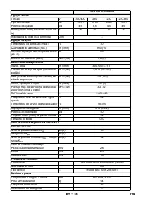 Страница 139