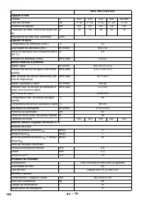 Страница 140