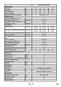 Страница 155