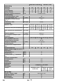 Страница 156