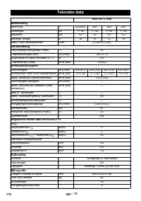 Страница 172