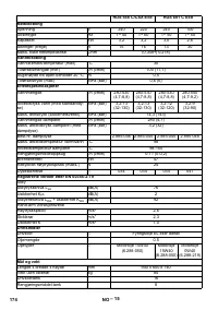 Страница 174