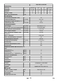 Страница 175