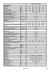 Страница 191