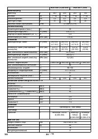 Страница 192