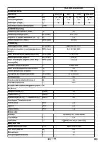 Страница 193