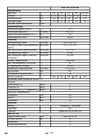 Страница 194