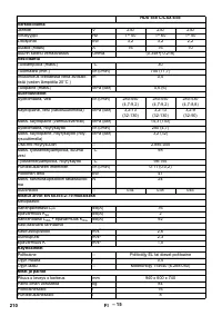 Страница 210