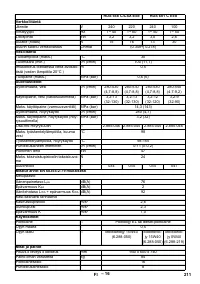 Страница 211