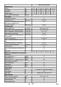 Страница 213