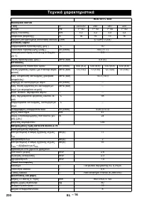 Страница 230