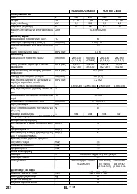 Страница 232