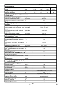 Страница 233