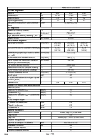 Страница 250