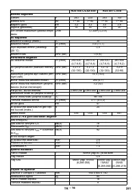 Страница 251