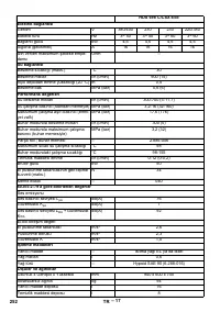 Страница 252