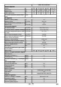 Страница 253