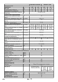 Страница 272