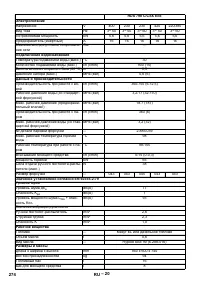 Страница 274