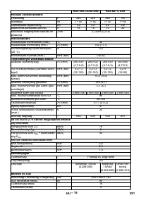 Страница 291