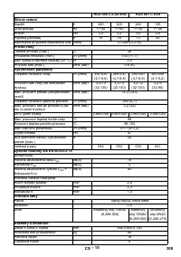 Страница 309