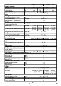 Страница 327