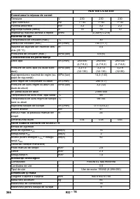 Страница 366