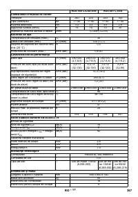 Страница 367