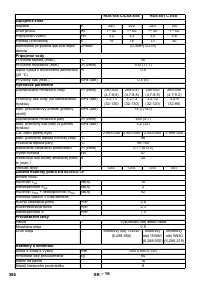 Страница 386