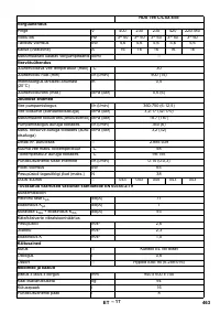 Страница 463