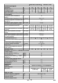 Страница 479