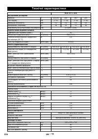 Страница 516