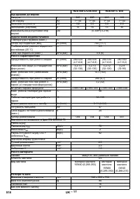 Страница 518