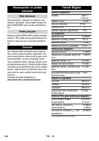 Страница 133