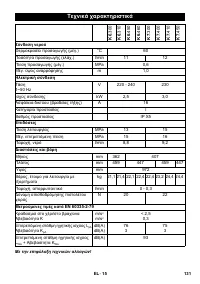 Страница 131