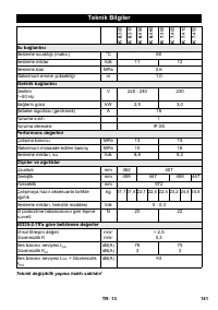 Страница 141